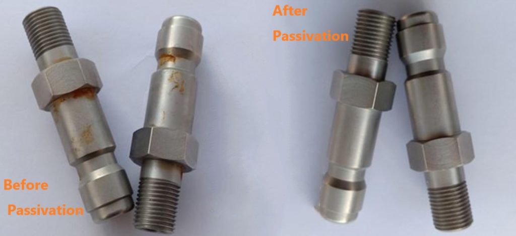 passivation treatment